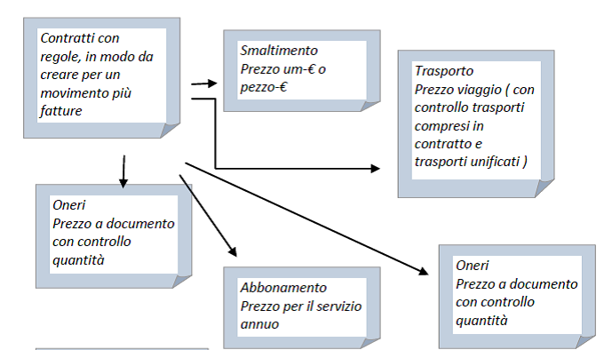 seconda_parte